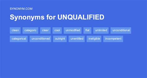 synonym qualified|unqualified synonym.